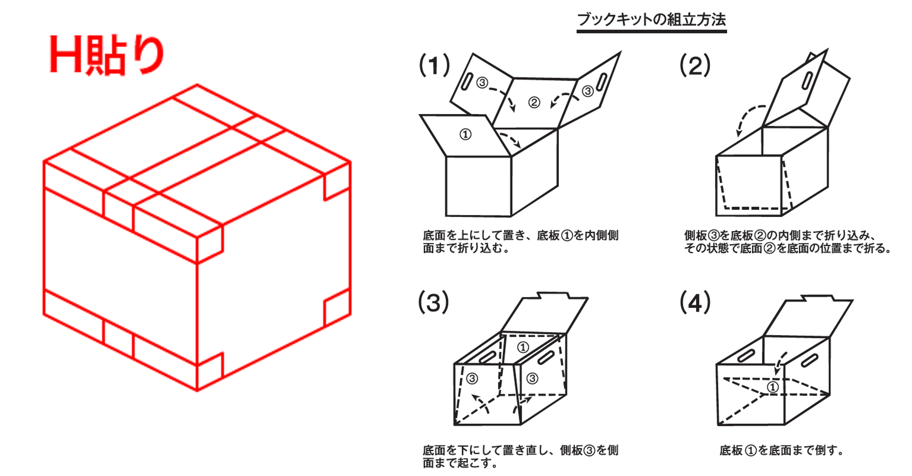 hbari_bookkit.PNG